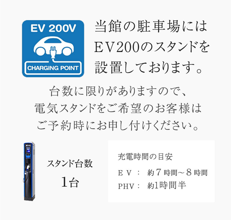 電気スタンド